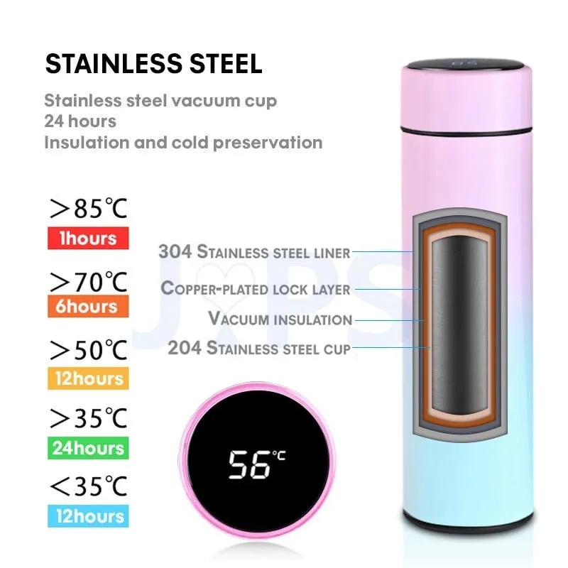 Thermos isotherme en acier inoxydable sans BPA avec affichage de la température TCJJ - Smart Cup